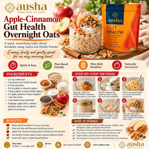 Gut Health Powder 200g - Wellness from Within Award 2026